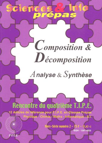 image Composition et décomposition